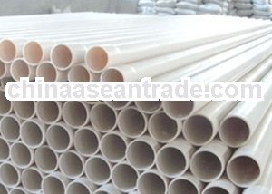 high performance PVC resin k67 for pipe,profile,board