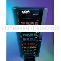 Twisted Pair Patch Panels