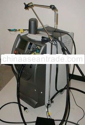 candela gentle yag laser