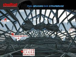 Atap Baja Ringan PRYDA, TERBAIK dan BERKUALITAS No.1 di Dunia