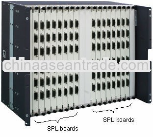 huawei device dslam smart MA5600 adsl2+/vdsl2 with ADEE/ADEFboard