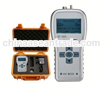 hydrogen sulfide gas detector