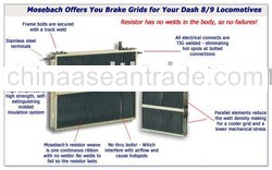 MOSEBACH Manufcturing products
