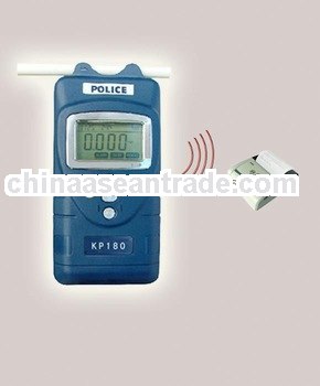 industrial scientific gas detector