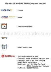 6 Kinds of Payment Terms