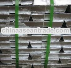 Granulated Zinc