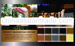Mahogany-Wood Plastic Composite Profile