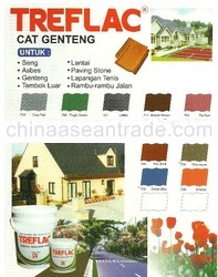 Roof Paint