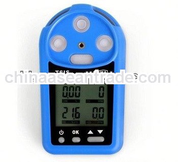 kitchen gas detector alarm