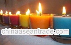 Scented Glass Candle