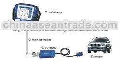 Renault Truck Scanner PS2 Heavy Duty with latest software