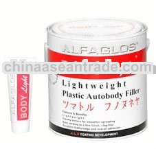 Alfaglos BodyLight Lightweight Polyester Putty