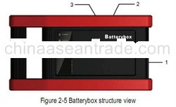 2012 Top-Rated Multi-Language original Launch X431 GDS with 3G wireless communications Internet