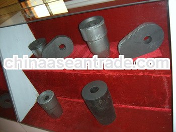 ladle Slide gate-1QC series supply to the Tailand STEEL Mill