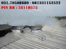 Thermovent Turbine Ventilator