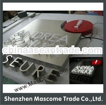 led letter signs