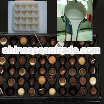 liquid silicon making cake moulds