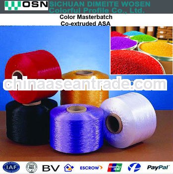 low price abs plastic resin