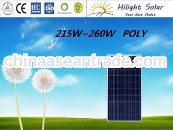 low price poly photovoltaic panel 250W for solar power system