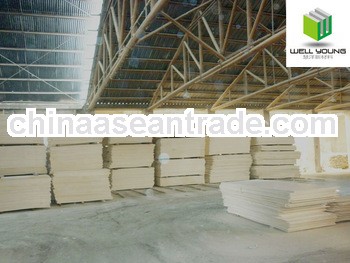 magnesium oxide board fire-retardant mgo panels
