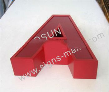 many sets rimless sign for sale