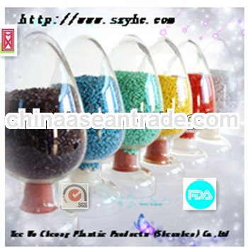 master batch is use for injection blown film