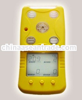 methane gas detector