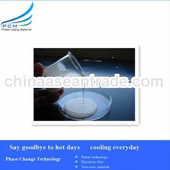 microcapsulation of PCMs in textiles