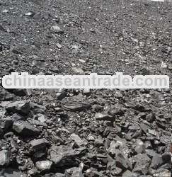 n Steam Coal of GVC 6900, 6500, 6300 and 5500 Kcal / KG rejection 200 on all catagories ava