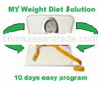 10 Days Easy Weight Diet Program