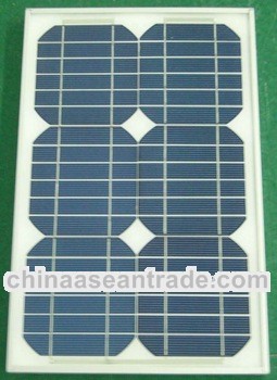 mono crystalline 15w solar panel for sale