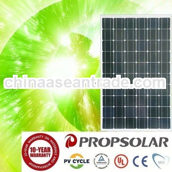mono pv photovoltaic cells price with 100% TUV standard