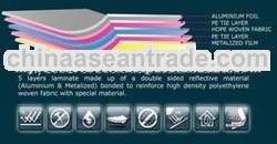 Aluminium Foil Roof Insulation