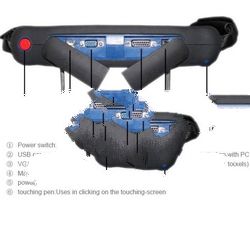 professional truck diagnostic tool PS2