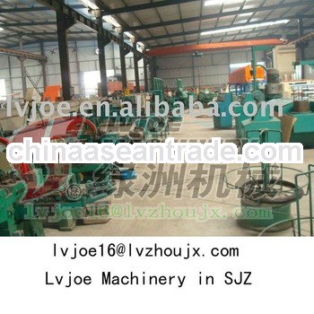 nail making machine factory