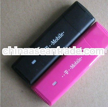 new arrivel,Beautiful White 100% unlocked huawei e173 usb modem