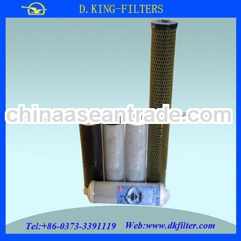 new generation HTLX series activated carbon filter element