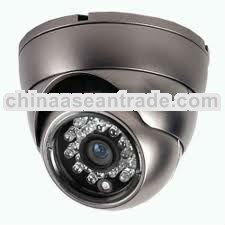 CCTV AND SAFETY PRODUCTS