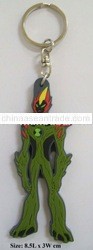 KEY CHAINS BEN 10 ALIEN FORCE