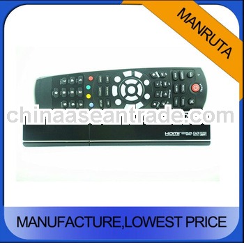 original Skybox F3S HD satellite receiver hot selling in Uk market and europe