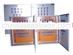 Wall Mounting Box Panel