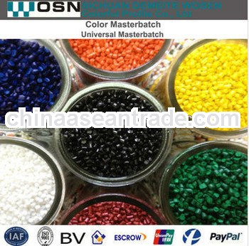 pe antistatic masterbatch