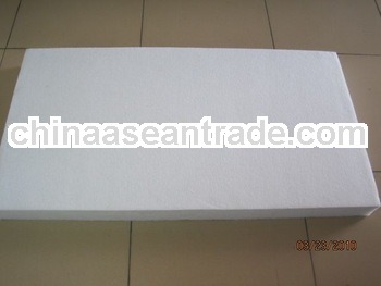 polyester padding mattress