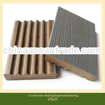 polymer black Co-extrusion composite decking