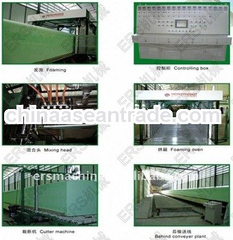 polyurethane foam automatic continuous foaming production line