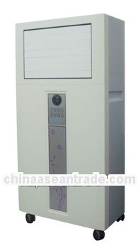 portable air cooler manufacturers