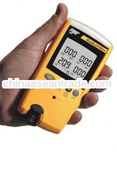 portable chlorine gas detector