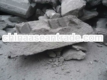 price for Carbon Anode Scrap for smelting industry