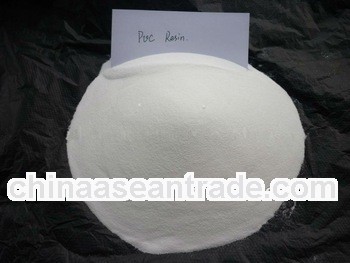 pvc resin manufacturer