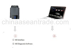 M8 scanner for Mitsubishi MUT-3 diagostic tool